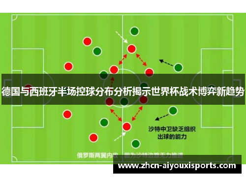 德国与西班牙半场控球分布分析揭示世界杯战术博弈新趋势