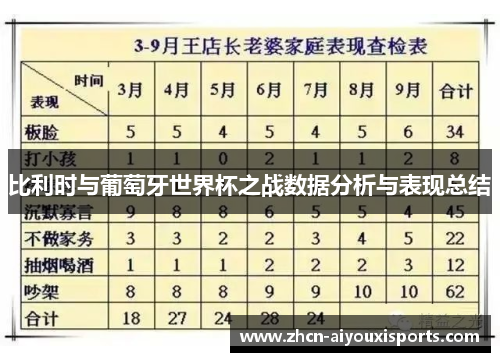 比利时与葡萄牙世界杯之战数据分析与表现总结