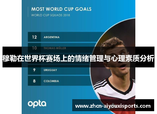 穆勒在世界杯赛场上的情绪管理与心理素质分析