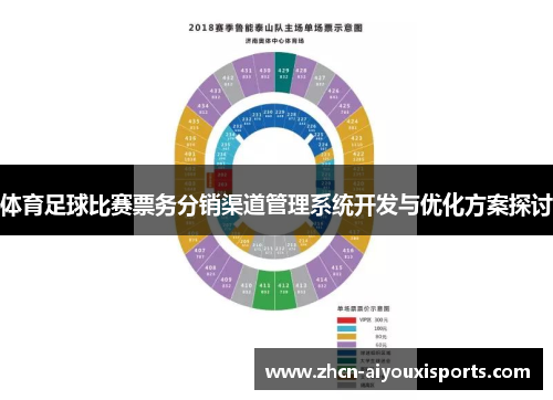体育足球比赛票务分销渠道管理系统开发与优化方案探讨