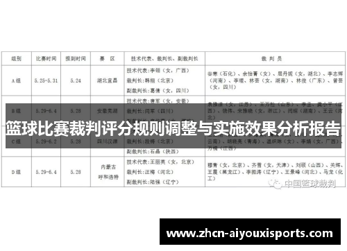 篮球比赛裁判评分规则调整与实施效果分析报告