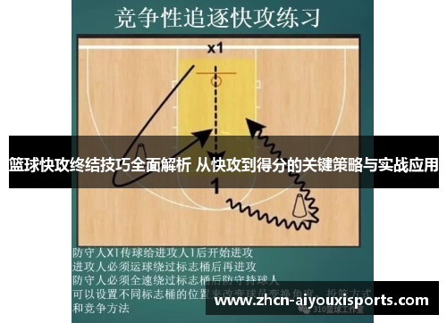 篮球快攻终结技巧全面解析 从快攻到得分的关键策略与实战应用