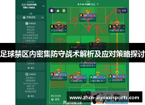 足球禁区内密集防守战术解析及应对策略探讨