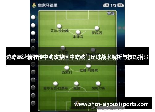 边路高速精准传中助攻禁区中路破门足球战术解析与技巧指导
