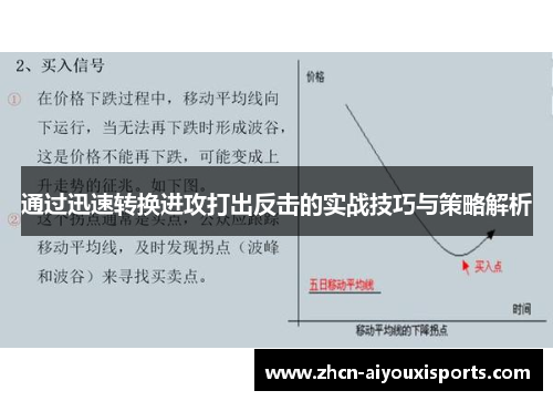 通过迅速转换进攻打出反击的实战技巧与策略解析