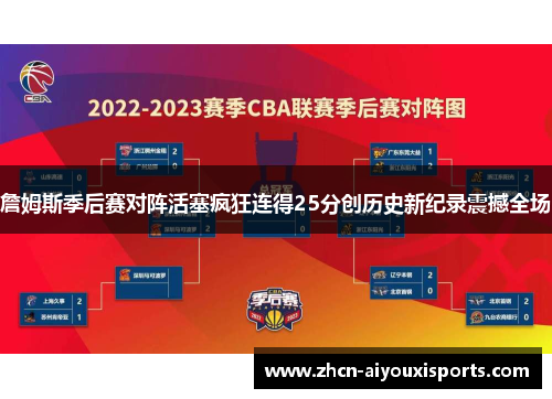 詹姆斯季后赛对阵活塞疯狂连得25分创历史新纪录震撼全场