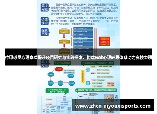 德甲球员心理素质提升项目研究与实践探索：构建高效心理辅导体系助力竞技表现