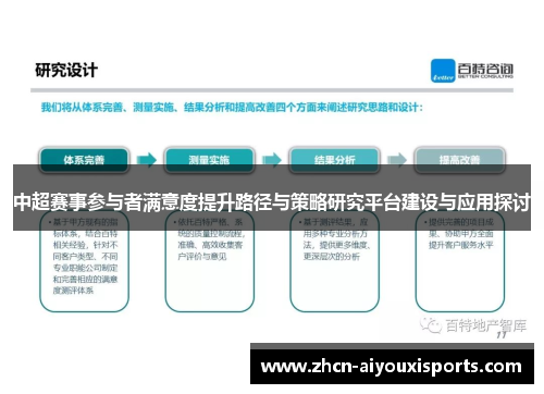 中超赛事参与者满意度提升路径与策略研究平台建设与应用探讨