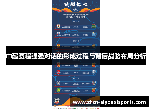中超赛程强强对话的形成过程与背后战略布局分析