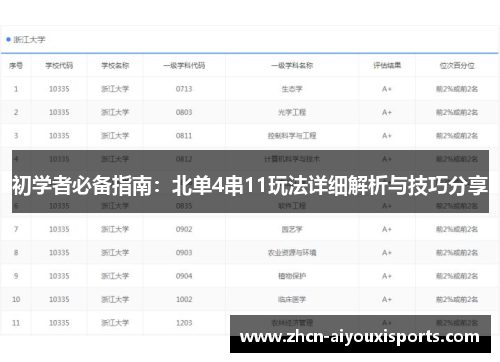 初学者必备指南：北单4串11玩法详细解析与技巧分享